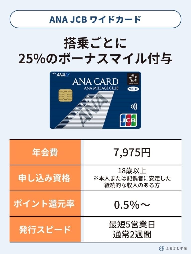 JCBカードおすすめランキング20選！年会費無料でお得なクレカを徹底比較 | ふるさと本舗