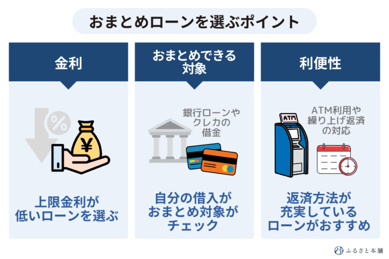 おまとめローンのおすすめランキング15選！審査に通りやすい低金利の銀行や消費者金融を紹介 | ふるさと本舗