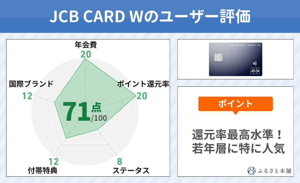 生源ゴールド180本(90本入2箱)｜その他