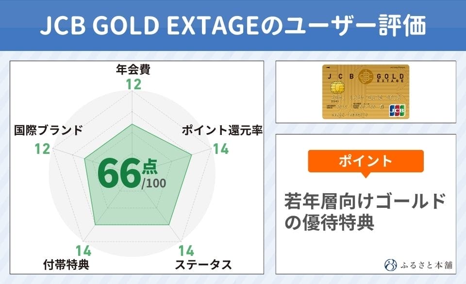 ゴールドカードおすすめランキング24選【2024年最新】優待特典や還元率を徹底比較 | ふるさと本舗